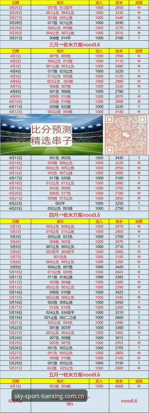 天行体育比分 揭秘天行体育比分:数据驱动的竞技分析背后,你不知道的事